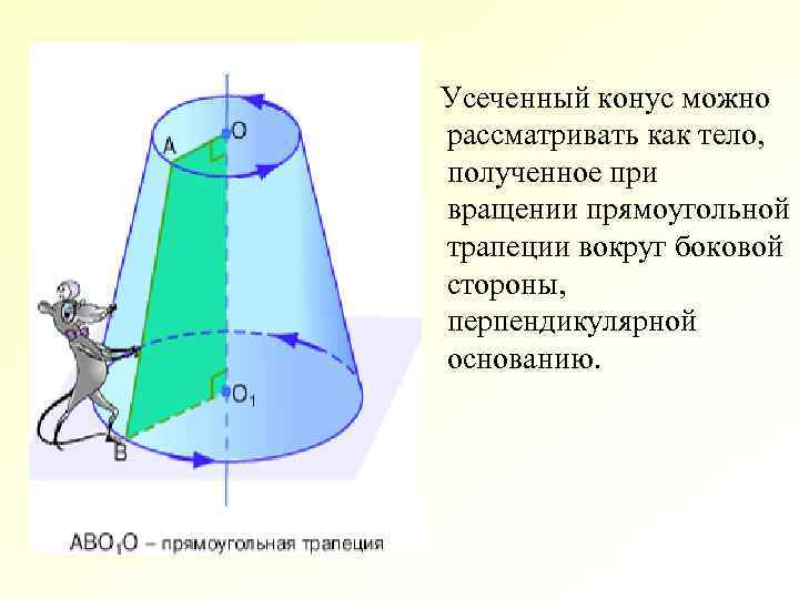 Усеченный конус радиус