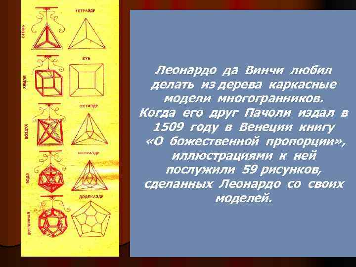 Леонардо да Винчи любил делать из дерева каркасные модели многогранников. Когда его друг Пачоли