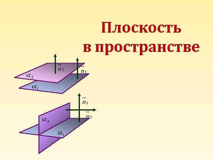 Косая плоскость в архитектуре