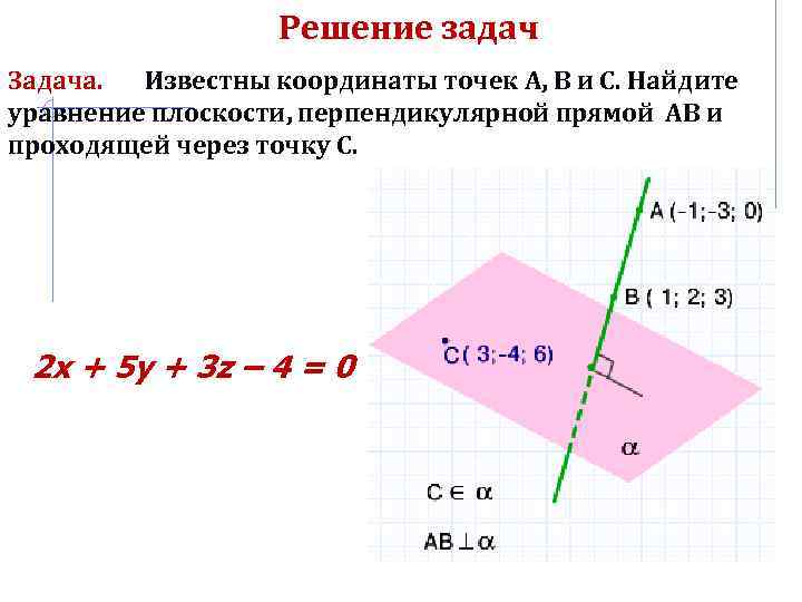 Уравнение плоскости проходящей прямую перпендикулярно плоскости. Прямая перпендикулярна плоскости в координатах. Уравнение прямой перпендикулярной плоскости. Уравнение плоскости проходящей через точку перпендикулярно прямой. Перпендикулярные плоскости в пространстве по координатам.