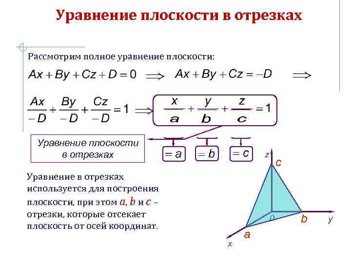 Уравнение плоскости через 2 прямые