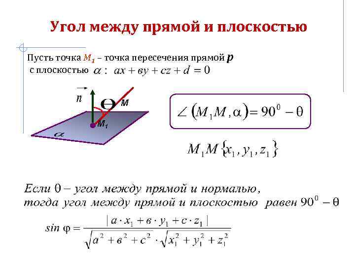 Приведите примеры величины угла между прямой и плоскостью сделайте чертежи и пояснения