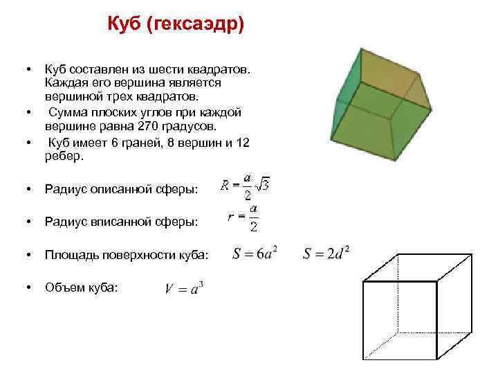 Куб гексаэдр фото