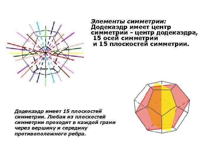 Невыпуклые многогранники схемы