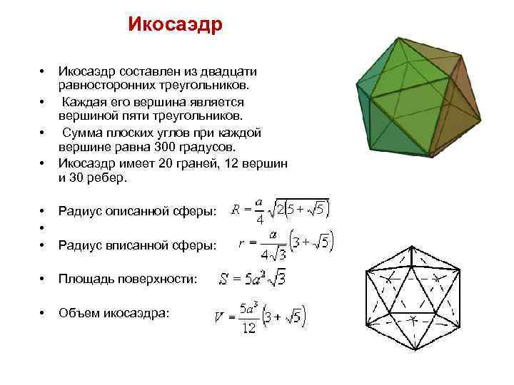 Усеченный икосаэдр схема