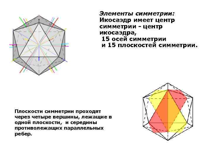 Невыпуклые многогранники схемы