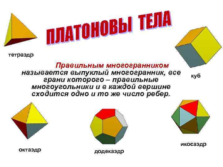 Невыпуклый многогранник презентация