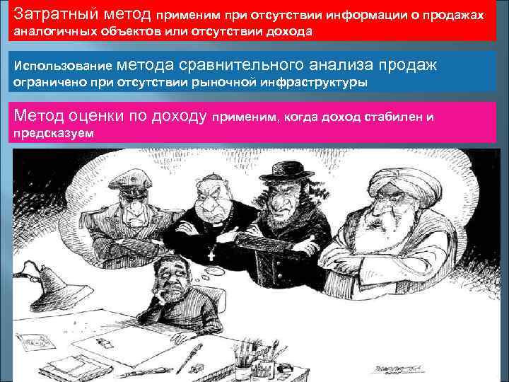 Затратный метод применим при отсутствии информации о продажах аналогичных объектов или отсутствии дохода Использование