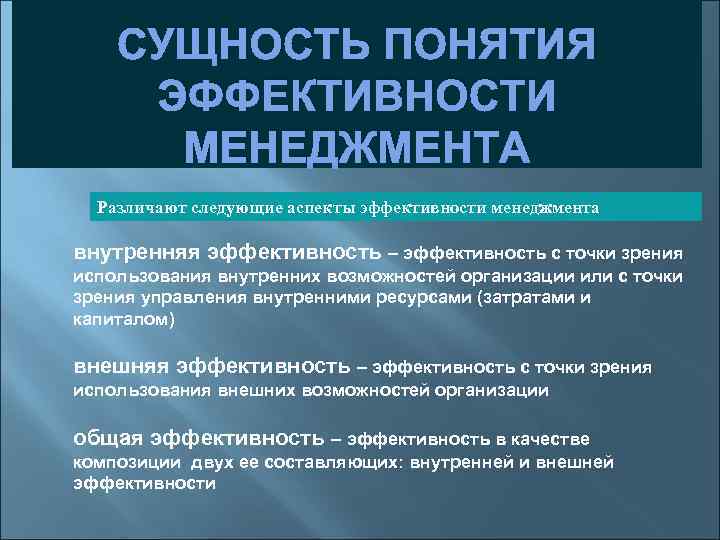 СУЩНОСТЬ ПОНЯТИЯ ЭФФЕКТИВНОСТИ МЕНЕДЖМЕНТА Различают следующие аспекты эффективности менеджмента внутренняя эффективность – эффективность с