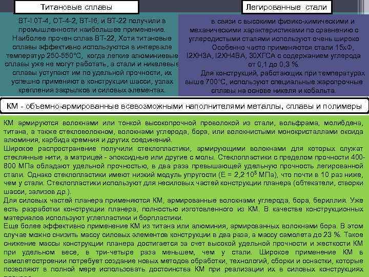 Титановые сплавы Легированные стали BT I. 0 T 4, ОТ 4 2, BT I