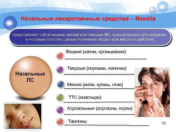 Назальные лекарственные средства – Nasalia представляют собой жидкие, мягкие или твердые ЛС, предназначены для