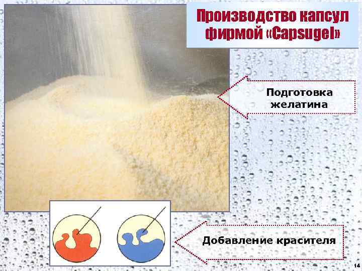 Производство капсул фирмой «Capsugel» Подготовка желатина Добавление красителя 14 