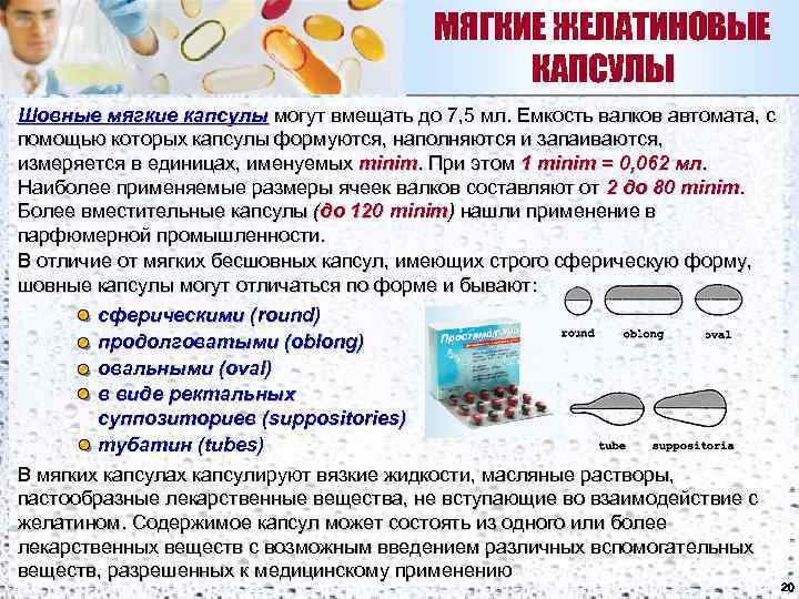 Суппозитории термолабильных веществ в промышленности готовят методом