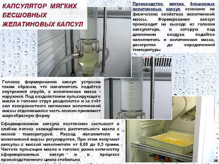 КАПСУЛЯТОР МЯГКИХ БЕСШОВНЫХ ЖЕЛАТИНОВЫХ КАПСУЛ Производство мягких бесшовных желатиновых капсул основано на физических свойствах