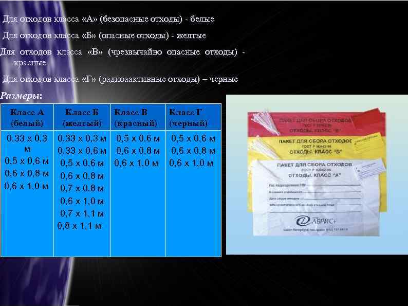 Для отходов класса «А» (безопасные отходы) - белые Для отходов класса «Б» (опасные отходы)