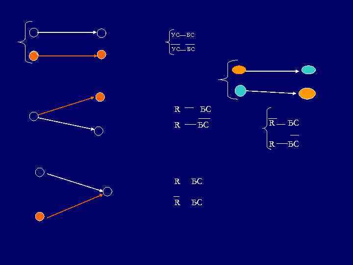 УC БС R БС БС R R R БС 