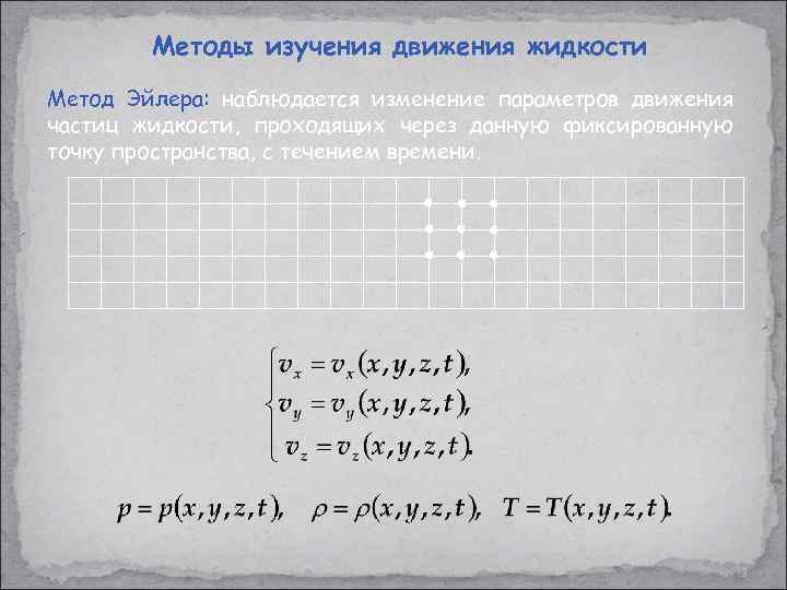 Методы изучения движения жидкости Метод Эйлера: наблюдается изменение параметров движения частиц жидкости, проходящих через