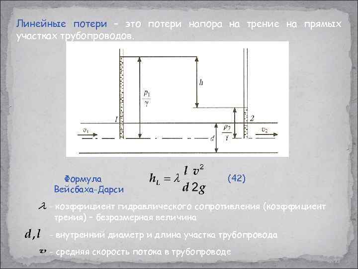 Линейные потери