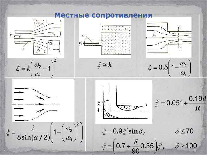 Местные сопротивления 48 