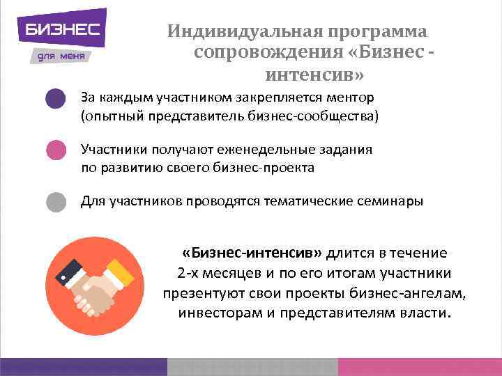 Индивидуальная программа сопровождения «Бизнес интенсив» За каждым участником закрепляется ментор (опытный представитель бизнес-сообщества) Участники