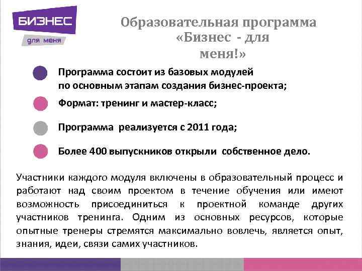 Образовательная программа «Бизнес - для меня!» Программа состоит из базовых модулей по основным этапам