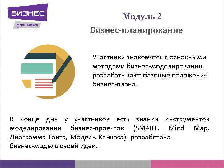 Модуль 2 Бизнес-планирование Участники знакомятся с основными методами бизнес-моделирования, разрабатывают базовые положения бизнес-плана. В