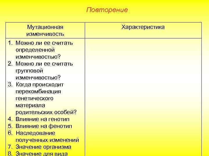 Повторение Мутационная изменчивость 1. Можно ли ее считать определенной изменчивостью? 2. Можно ли ее