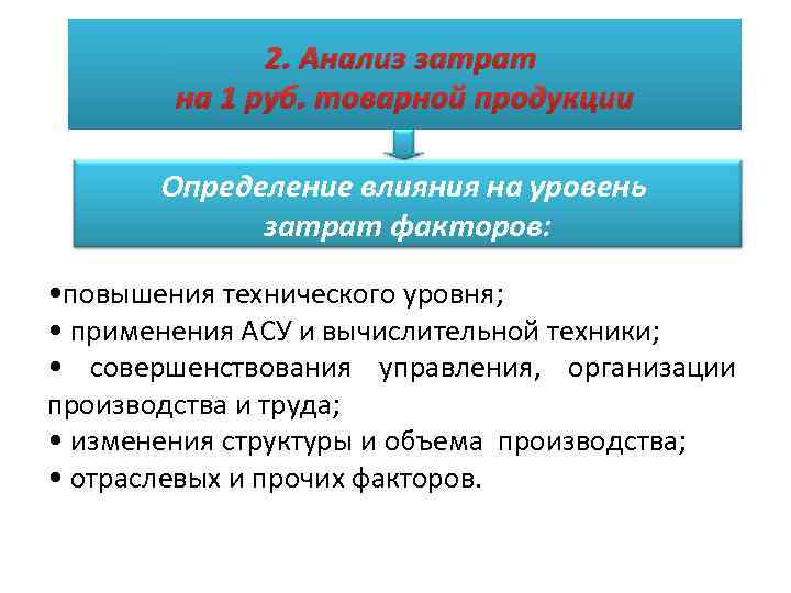 2. Анализ затрат на 1 руб. товарной продукции Определение влияния на уровень затрат факторов: