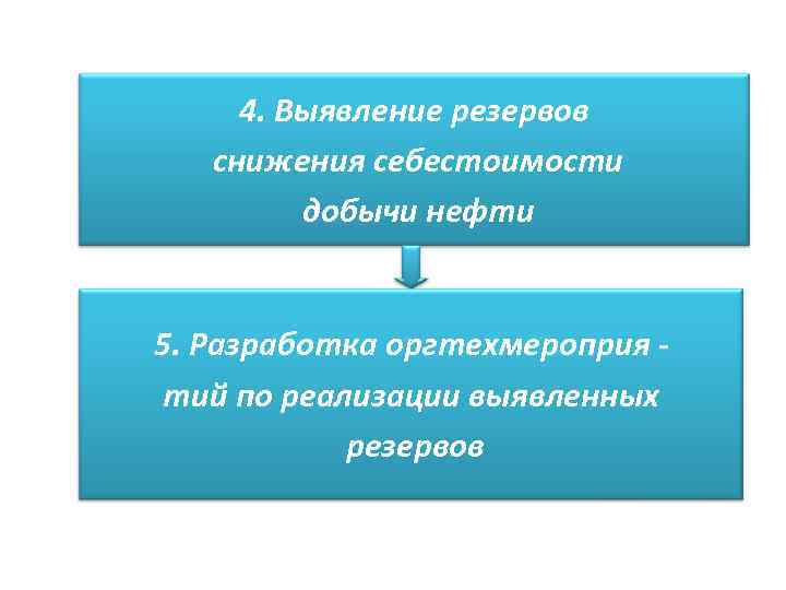 4. Выявление резервов снижения себестоимости добычи нефти 5. Разработка оргтехмероприя тий по реализации выявленных