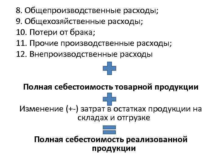 8. Общепроизводственные расходы; 9. Общехозяйственные расходы; 10. Потери от брака; 11. Прочие производственные расходы;