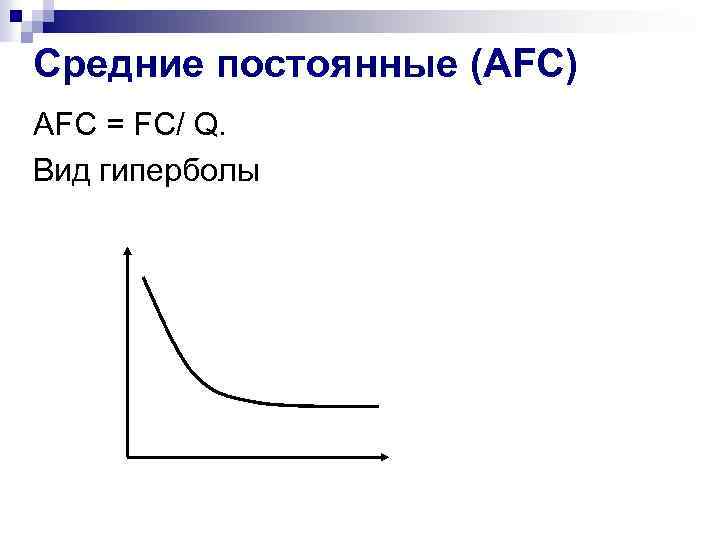 Средние постоянные (AFC) AFC = FC/ Q. Вид гиперболы 