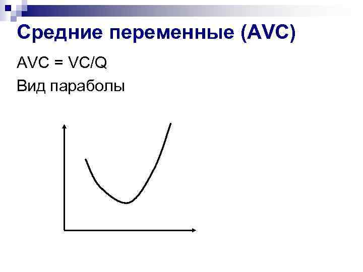Средние переменные (AVC) AVC = VC/Q Вид параболы 