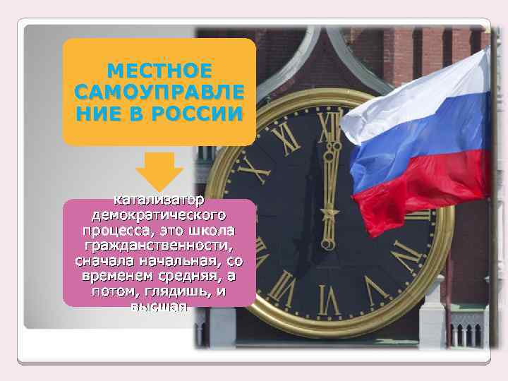 МЕСТНОЕ САМОУПРАВЛЕ НИЕ В РОССИИ катализатор демократического процесса, это школа гражданственности, сначала начальная, со