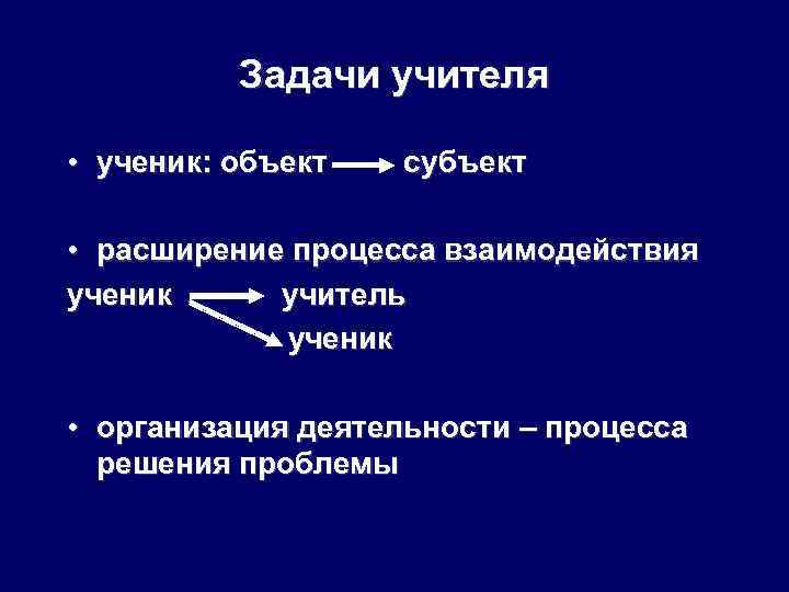 Задачи учителя • ученик: объект субъект • расширение процесса взаимодействия ученик учитель ученик •