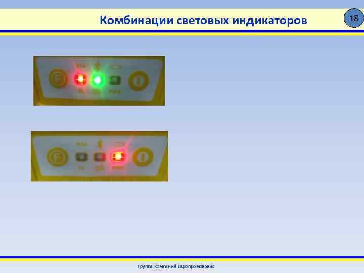 Комбинации световых индикаторов Группа компаний Европромсервис 18 