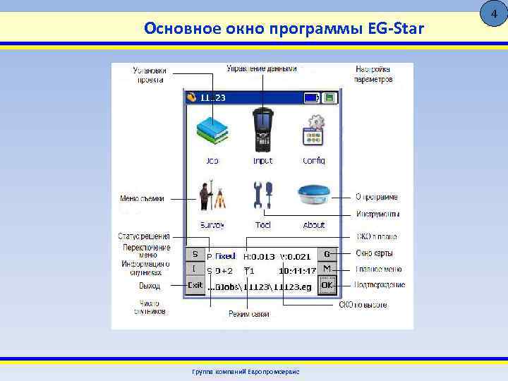 Основное окно программы EG-Star Группа компаний Европромсервис 4 