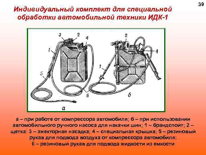 Индивидуальный комплект для специальной обработки автомобильной техники ИДК-1 а – при работе от компрессора