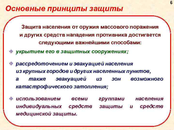 Основные принципы защиты Защита населения от оружия массового поражения и других средств нападения противника