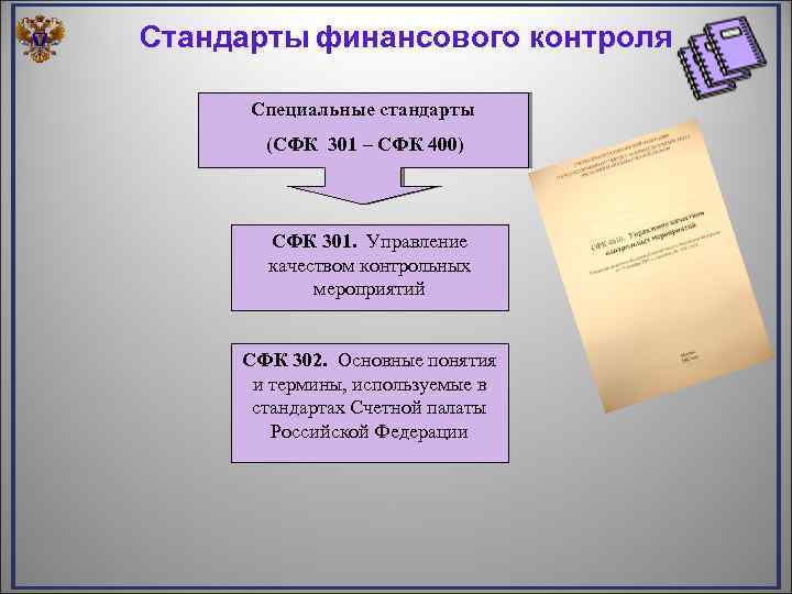 Под специальным контролем и используемых