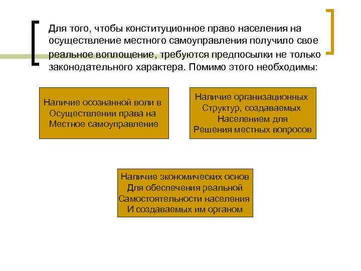 Для того, чтобы конституционное право населения на осуществление местного самоуправления получило свое реальное воплощение,