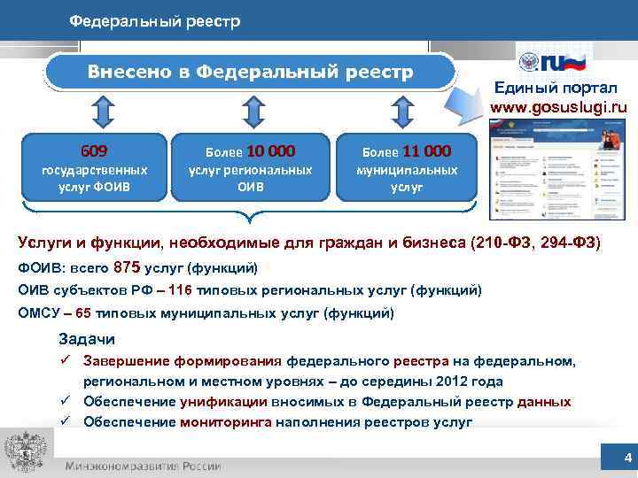 Федеральный реестр Внесено в Федеральный реестр 609 государственных услуг ФОИВ Более 10 000 услуг