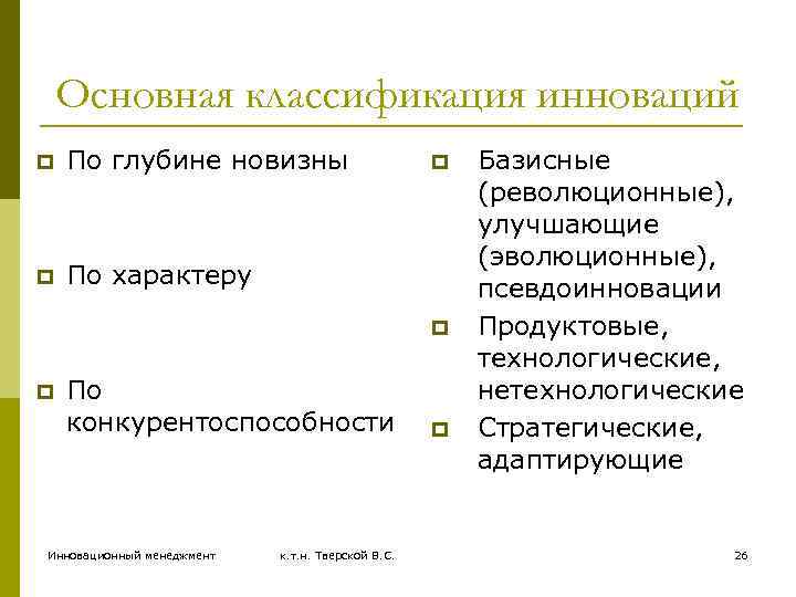 Основная классификация инноваций p По глубине новизны p По характеру p p p По