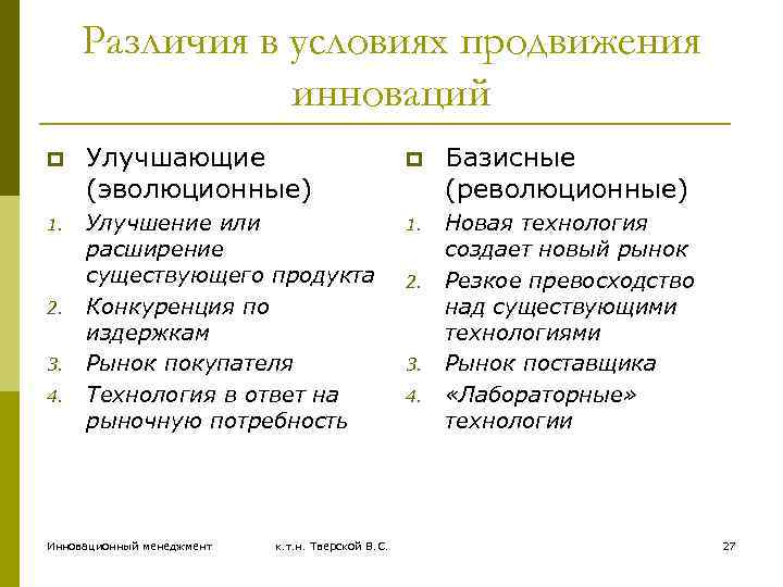 Различия в условиях продвижения инноваций p Улучшающие (эволюционные) p Базисные (революционные) 1. Улучшение или