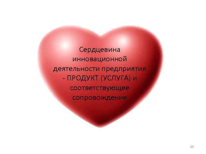 Сердцевина инновационной деятельности предприятия - ПРОДУКТ (УСЛУГА) и соответствующее сопровождение 25 