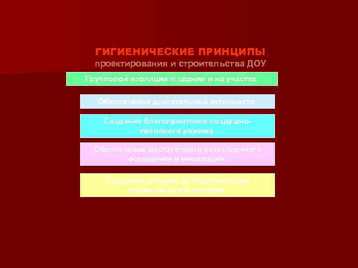 ГИГИЕНИЧЕСКИЕ ПРИНЦИПЫ проектирования и строительства ДОУ Групповой изоляции в здании и на участке. Обеспечение