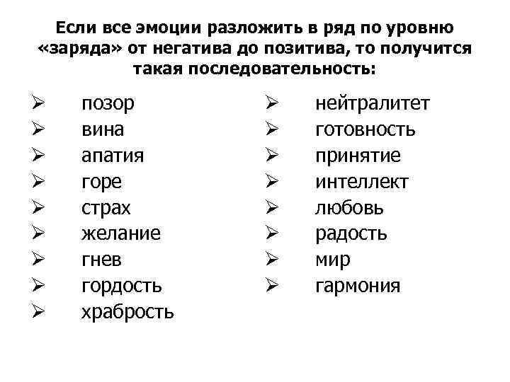 Если все эмоции разложить в ряд по уровню «заряда» от негатива до позитива, то