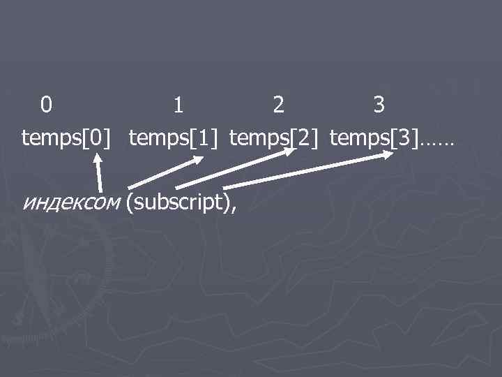 0 1 2 3 temps[0] temps[1] temps[2] temps[3]…… индексом (subscript), 