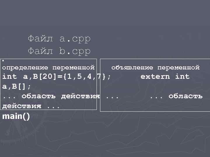 . Файл a. cpp Файл b. cpp определение переменной объявление переменной int a, B[20]={1,