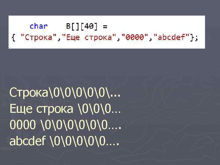 Строка   . . . Еще строка    … 0000    …. abcdef    …. 