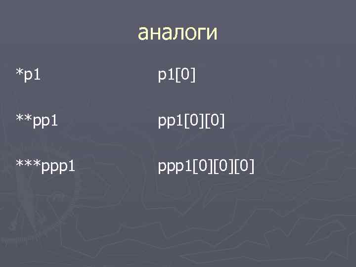аналоги *p 1 p 1[0] **pp 1[0][0] ***ppp 1[0][0][0] 